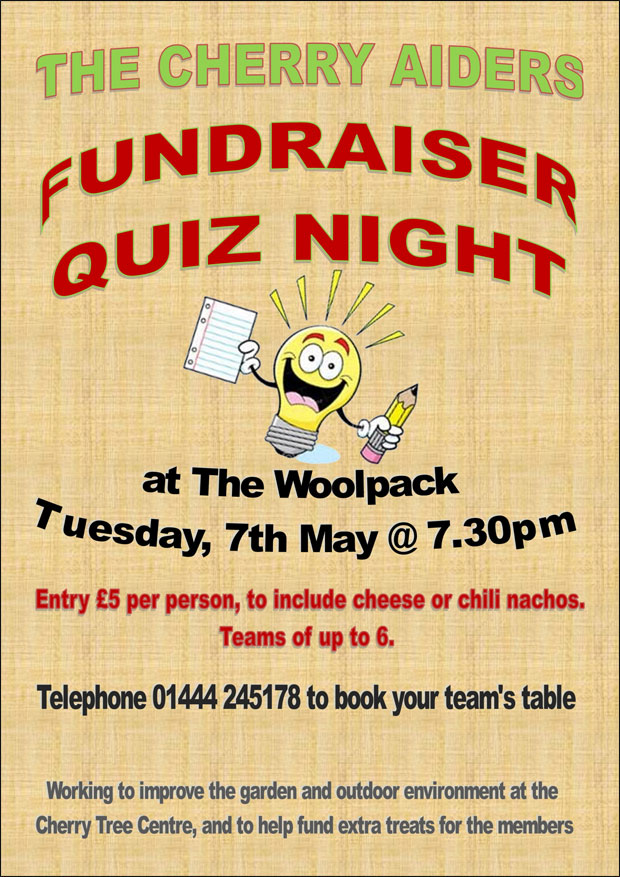 cherryaiders quiz