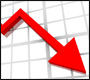 newriver retail share price