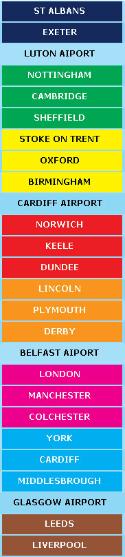 Monopoly here and now final standings
